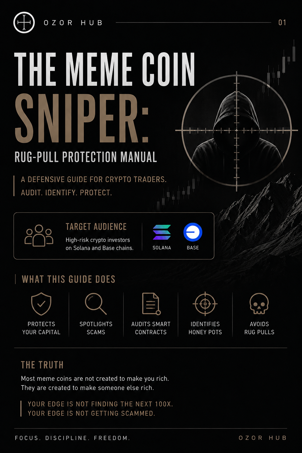 THE MEME COIN SNIPER GUIDE