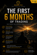 THE FIRST 6 MONTHS OF TRADING
